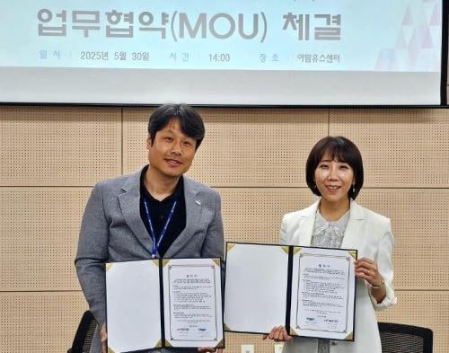 MOU 体结